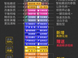 PS磨皮滤镜插件Delicious Retouch(DR5) for Mac 5.0 中文专业增强版